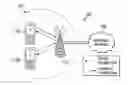Fig. 01 - Integration of image/video pattern recognition in traffic engineering