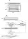 Fig. 03 - Integration of image/video pattern recognition in traffic engineering