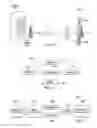 Fig. 08 - Integration of image/video pattern recognition in traffic engineering