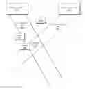 Fig. 01 - Wireless network identification