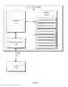 Fig. 03 - Wireless network identification