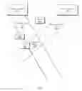 Fig. 04 - Wireless network identification