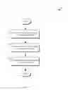 Fig. 05 - Wireless network identification