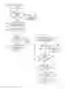 Fig. 06 - Location based network selection method for a mobile device