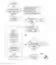 Fig. 03 - Method and apparatus for managing international mobile subscriber identity