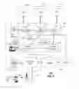 Fig. 06 - Method and apparatus for managing international mobile subscriber identity