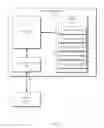 Fig. 03 - Wireless network identification