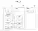 Fig. 04 - Method for supporting and setting IPsec in mobile communication