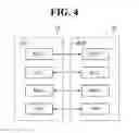Fig. 05 - Method for supporting and setting IPsec in mobile communication