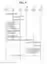 Fig. 10 - Method for supporting and setting IPsec in mobile communication