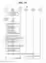 Fig. 11 - Method for supporting and setting IPsec in mobile communication
