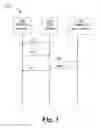 Fig. 04 - Apparatus for secure hearing device communication and related method