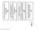 Fig. 04 - System and method for channel security