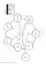 Fig. 03 - Secure mobile device