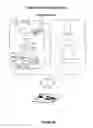 Fig. 49 - Secure mobile device