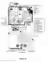 Fig. 50 - Secure mobile device