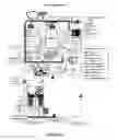 Fig. 52 - Secure mobile device