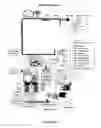 Fig. 53 - Secure mobile device