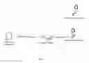 Fig. 02 - Secure data interaction method and system