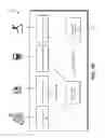Fig. 03 - Dynamic unlock mechanisms for mobile devices