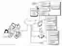 Fig. 01 - On-device authorization of devices for collaboration and association