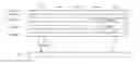 Fig. 01 - Resource allocation method, transmission method, and apparatuses