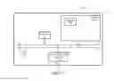 Fig. 07 - Resource allocation method, transmission method, and apparatuses