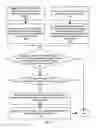 Fig. 04 - Adaptive wireless coverage configurations