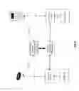 Fig. 06 - Transmissions for wearable devices