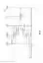Fig. 15 - Transmissions for wearable devices