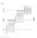 Fig. 16 - Transmissions for wearable devices