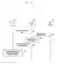Fig. 16 - Apparatus and method for controlling control overload in WLAN systems