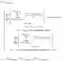 Fig. 18 - PCP HANDOVER IN A MESH NETWORK AFTER A CHANGE OF ROLE OF A STATION ASSOCIATED WITH A FIRST NODE RECEIVING FROM ANOTHER NODE AN INDICATION OF ASSOCIATION