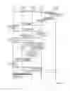 Fig. 10 - Communication system