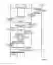 Fig. 11 - Communication system