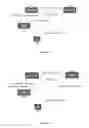 Fig. 02 - HANDOVER APPARATUS AND METHOD