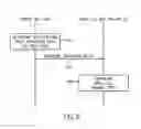 Fig. 06 - Configuring a discard timer
