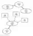 Fig. 01 - Cell reselection for link budget limited devices