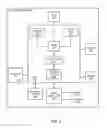 Fig. 04 - Cell reselection for link budget limited devices