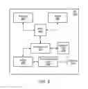 Fig. 05 - Cell reselection for link budget limited devices