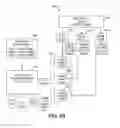 Fig. 05 - Equitable and cooperative bandwidth pooling for a shared media event