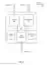 Fig. 06 - Apparatus and method for communication path recovery with adaptive channel bandwidth in wireless mesh network