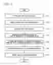 Fig. 05 - Wireless relay device, wireless communication system, and wireless communication method