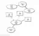 Fig. 01 - PLMN barring