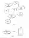 Fig. 02 - PLMN barring
