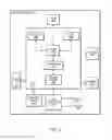 Fig. 04 - PLMN barring