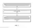 Fig. 07 - PLMN barring