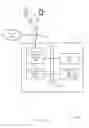 Fig. 08 - ENRICHED LOCAL ADVERTISING FOR SMALL CELLS