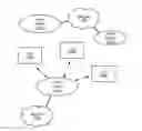 Fig. 01 - Cellular network capabilities exchange protocol