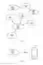 Fig. 02 - Cellular network capabilities exchange protocol